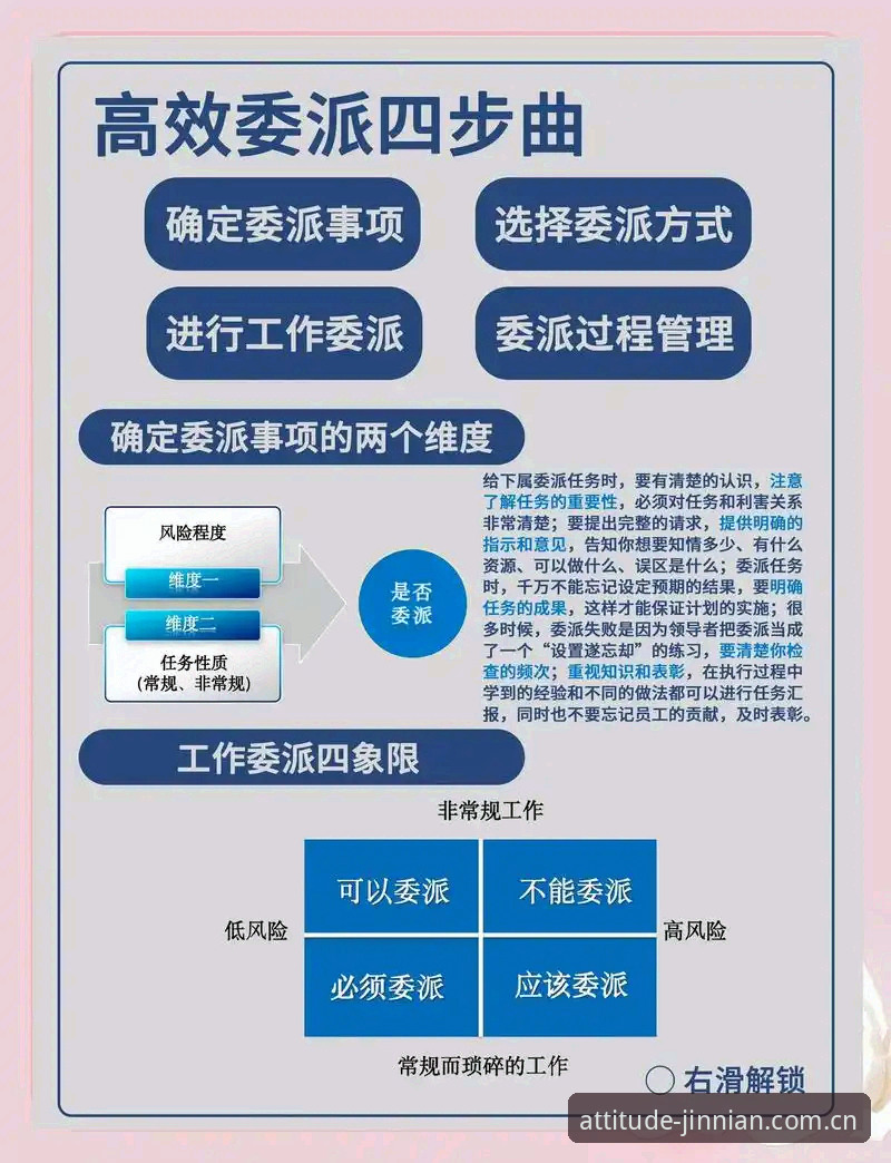 谨献严谨态度CN网页登录怎么下载 掌握谨献严谨态度CN网页登录的5个关键操作